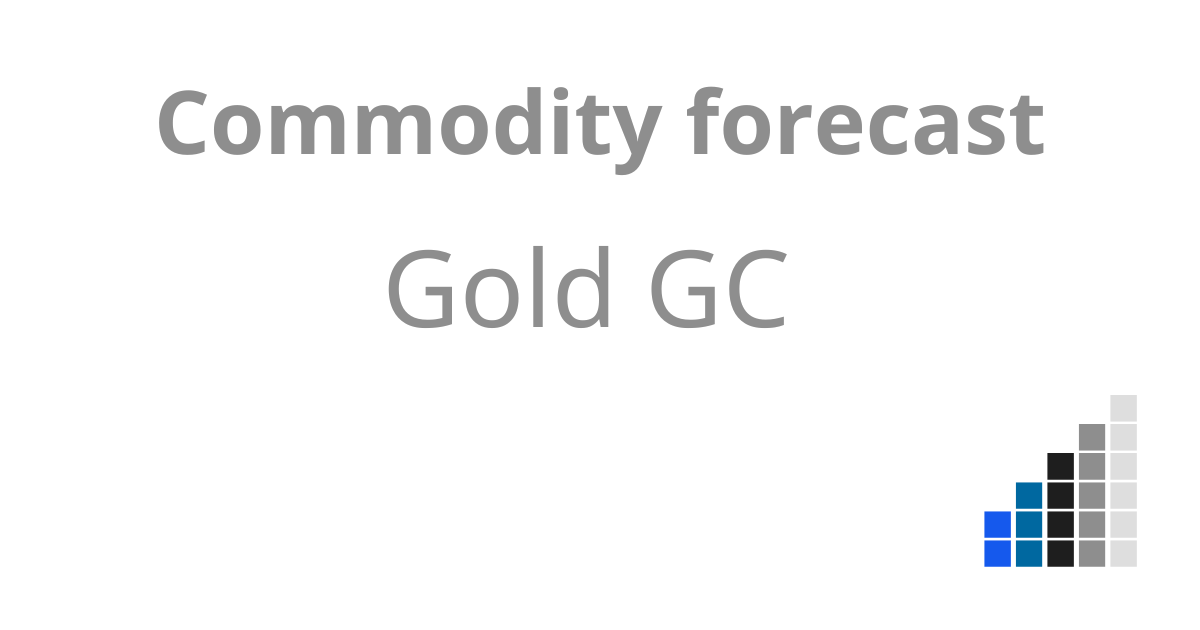 Comodity forecast Gold